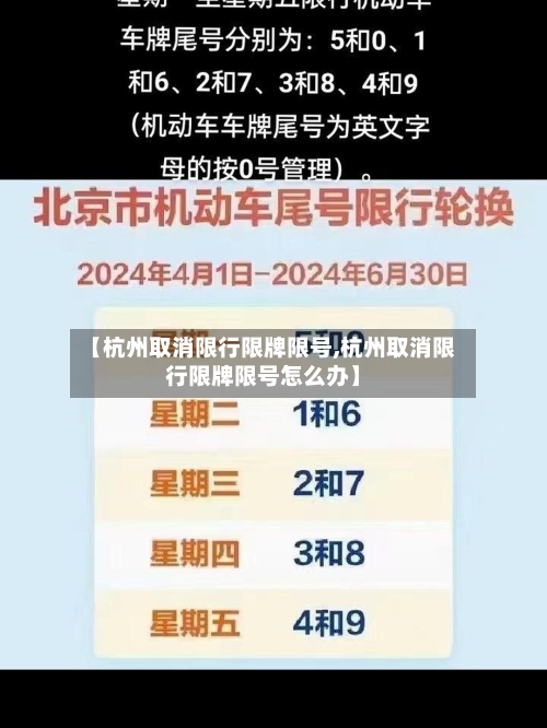 【杭州取消限行限牌限号,杭州取消限行限牌限号怎么办】