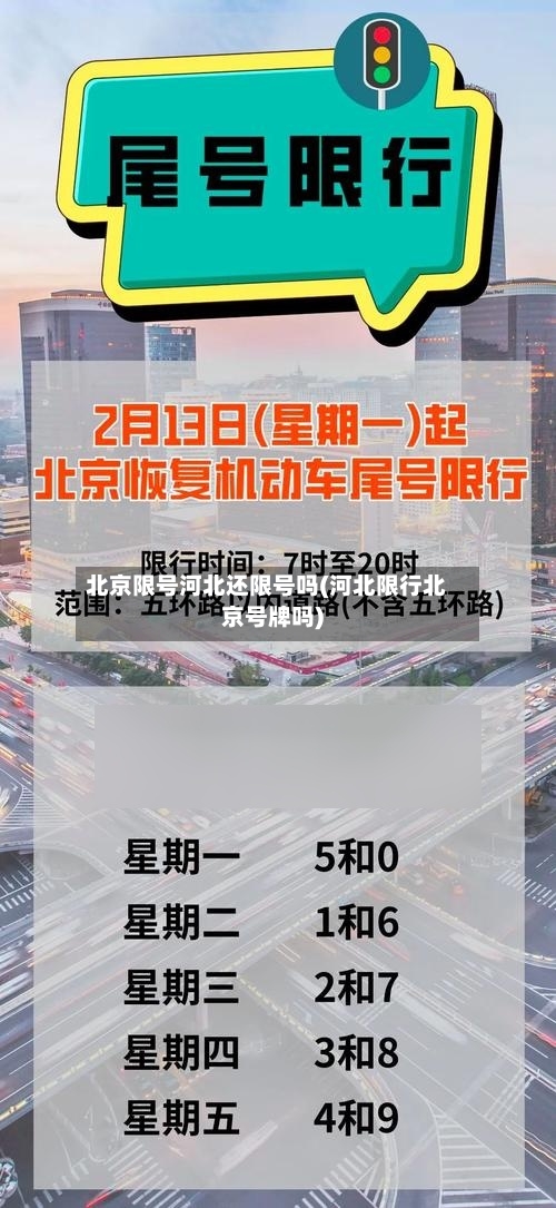 北京限号河北还限号吗(河北限行北京号牌吗)-第2张图片