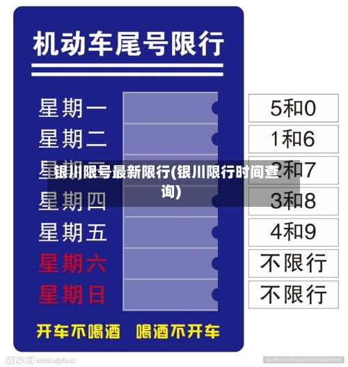 银川限号最新限行(银川限行时间查询)-第2张图片