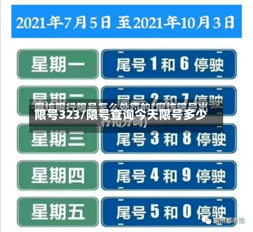 限号323/限号查询今天限号多少