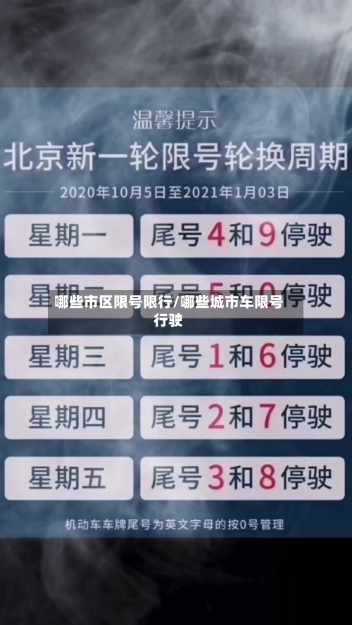 哪些市区限号限行/哪些城市车限号行驶