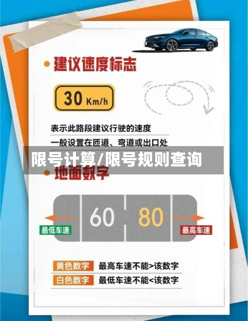 限号计算/限号规则查询