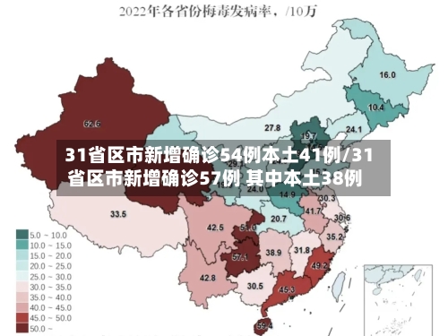 31省区市新增确诊54例本土41例/31省区市新增确诊57例 其中本土38例-第2张图片