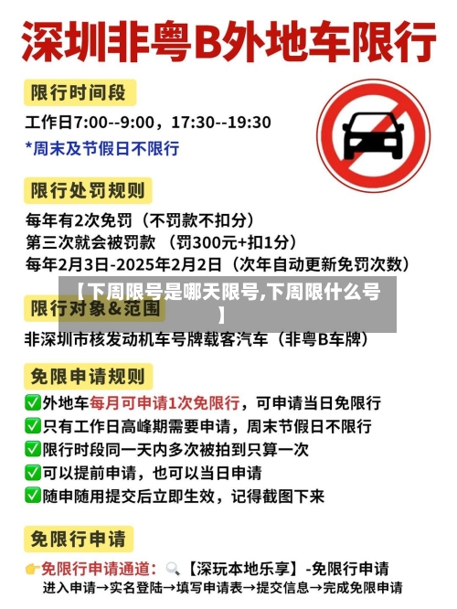 【下周限号是哪天限号,下周限什么号】