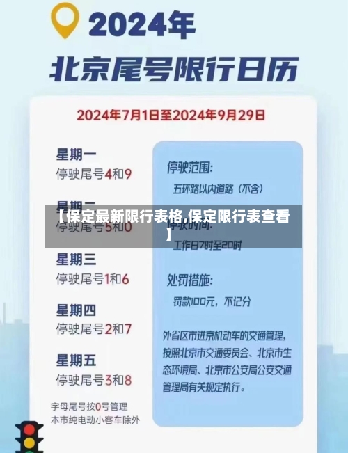 【保定最新限行表格,保定限行表查看】