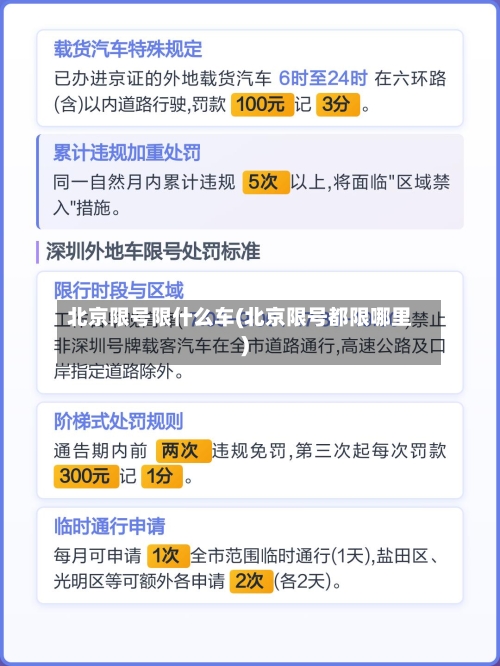 北京限号限什么车(北京限号都限哪里)-第2张图片