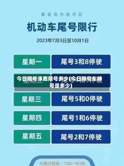 今日限号涿鹿限号多少(今日限号车牌号是多少)-第2张图片
