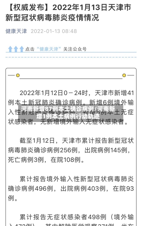 河南新增87例本土确诊病例/河南新增1例本土病例行动轨迹