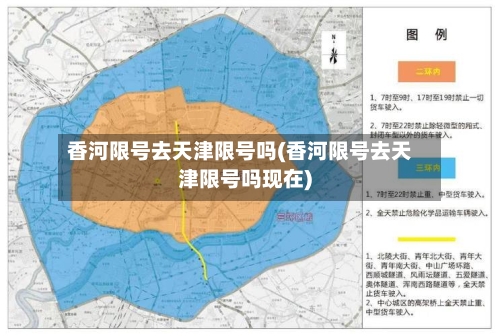 香河限号去天津限号吗(香河限号去天津限号吗现在)-第3张图片