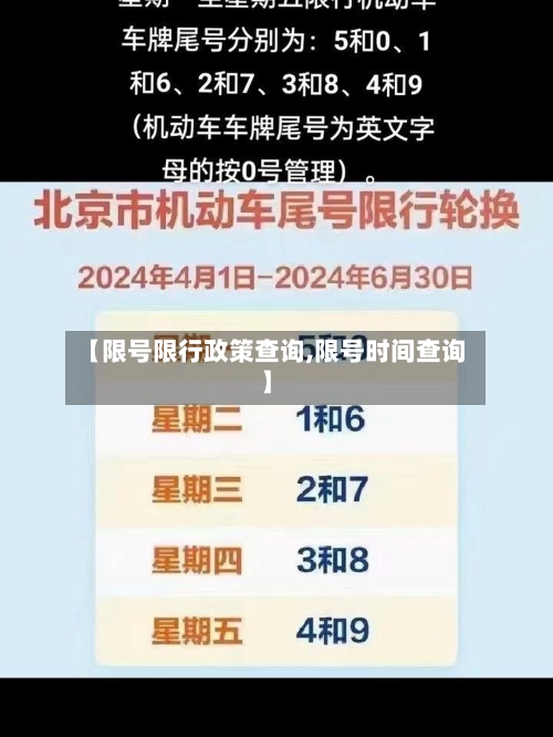 【限号限行政策查询,限号时间查询】-第2张图片