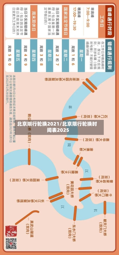 北京限行轮换2021/北京限行轮换时间表2025