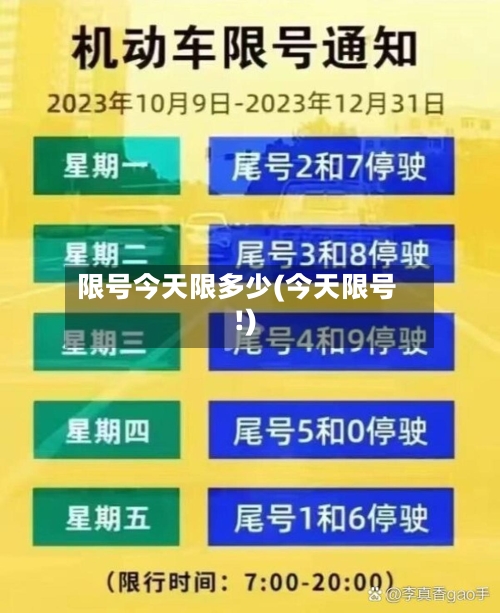 限号今天限多少(今天限号!)
