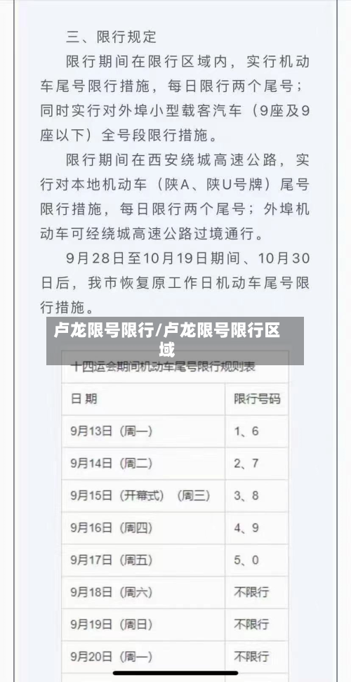 卢龙限号限行/卢龙限号限行区域