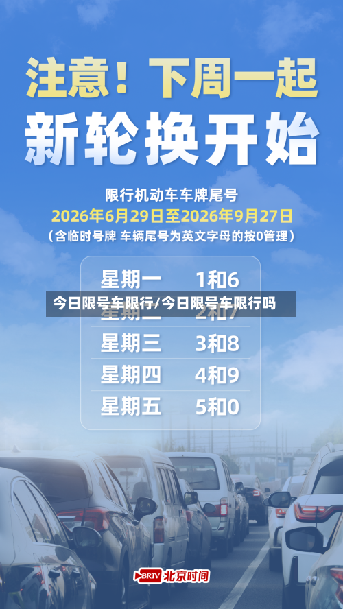 今日限号车限行/今日限号车限行吗