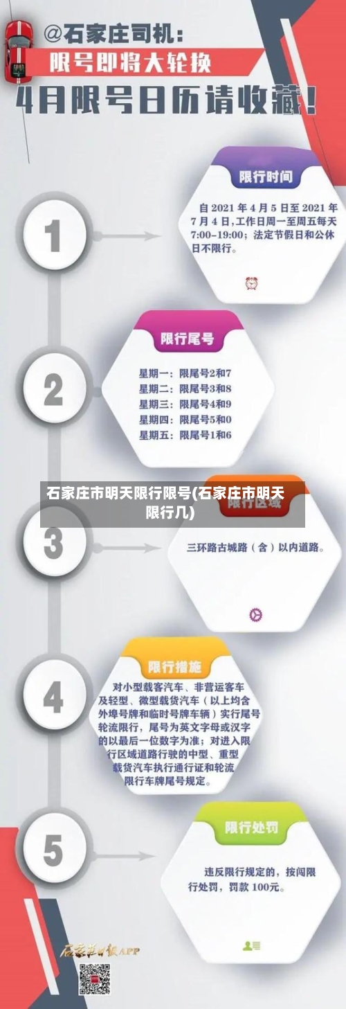 石家庄市明天限行限号(石家庄市明天限行几)-第2张图片