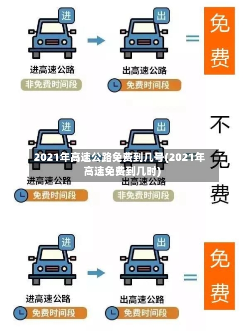 2021年高速公路免费到几号(2021年高速免费到几时)