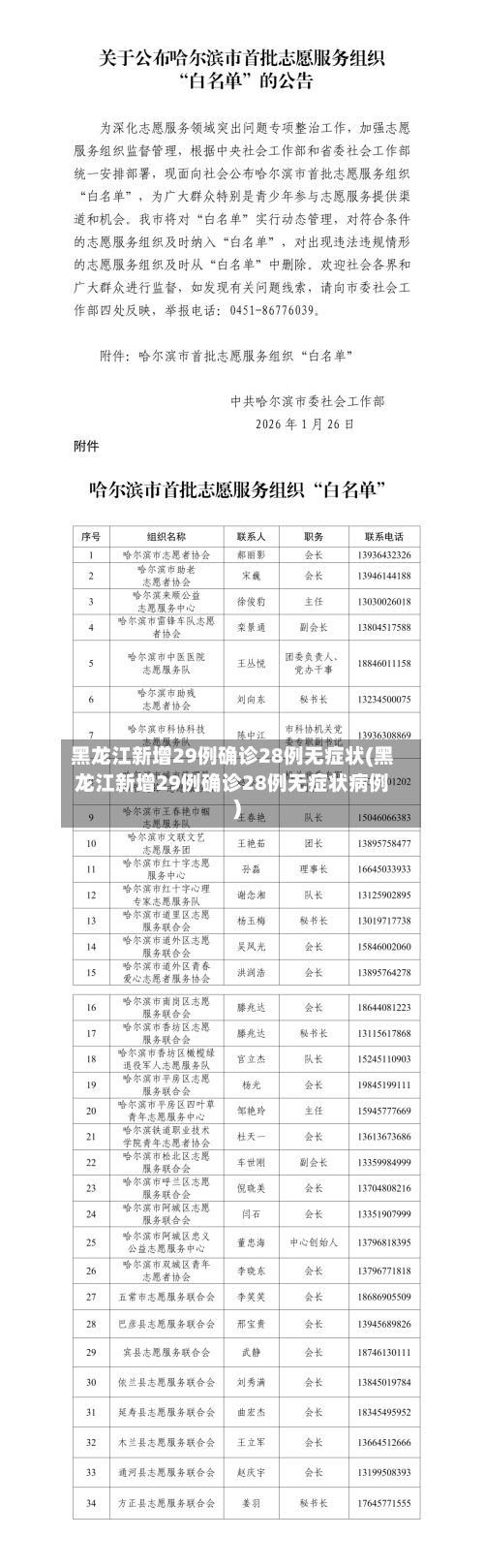 黑龙江新增29例确诊28例无症状(黑龙江新增29例确诊28例无症状病例)-第3张图片
