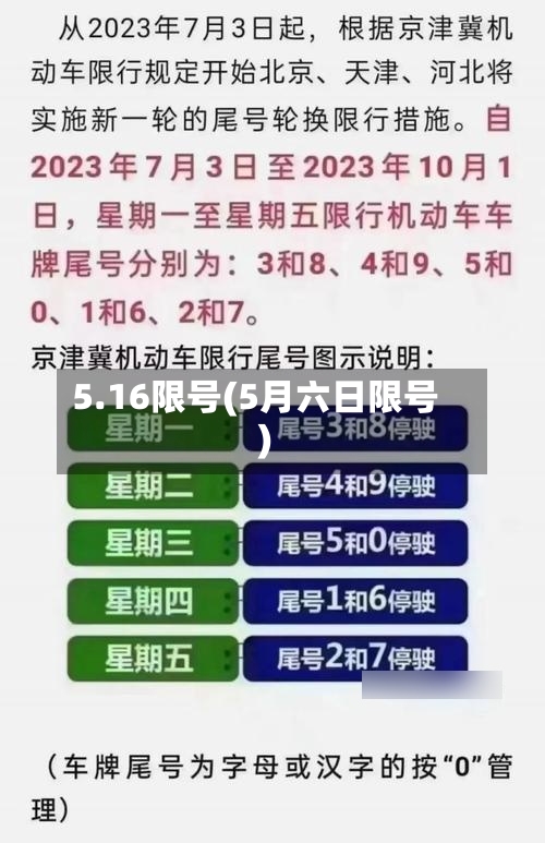5.16限号(5月六日限号)-第2张图片