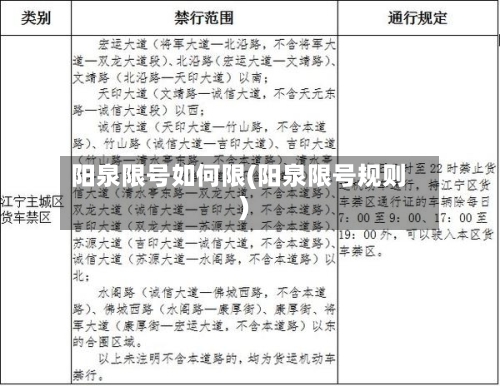 阳泉限号如何限(阳泉限号规则)