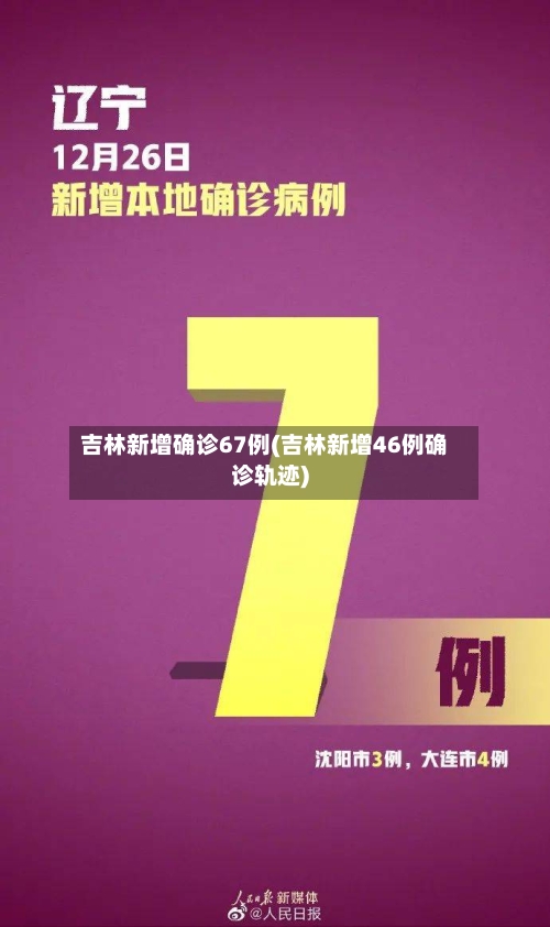 吉林新增确诊67例(吉林新增46例确诊轨迹)
