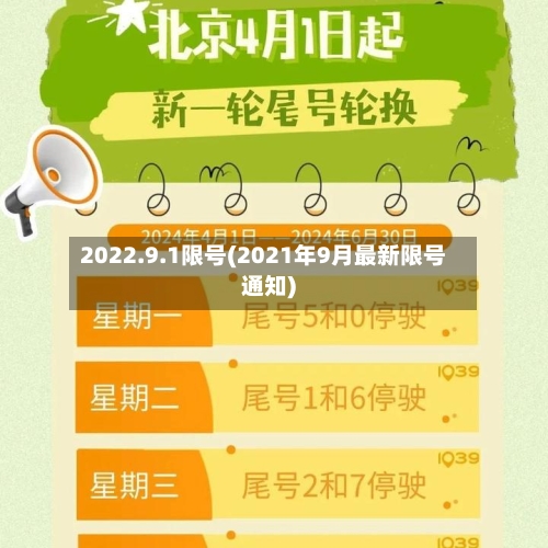 2022.9.1限号(2021年9月最新限号通知)-第3张图片